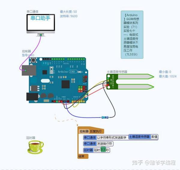 【雕爷学编程】arduino动手做(70)---土壤湿度传感器