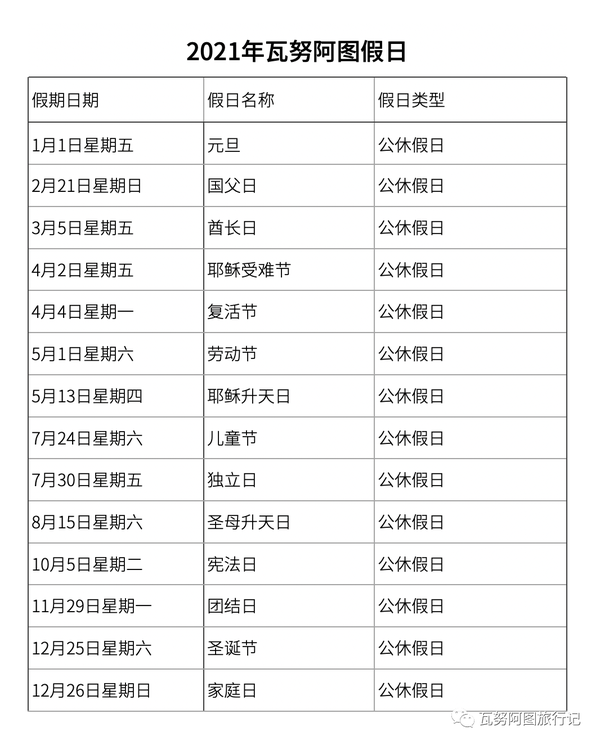 2021瓦努阿图节假日大全