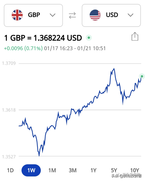 加拿大 英国 央行行长_央行下调存款准备金率_英国央行