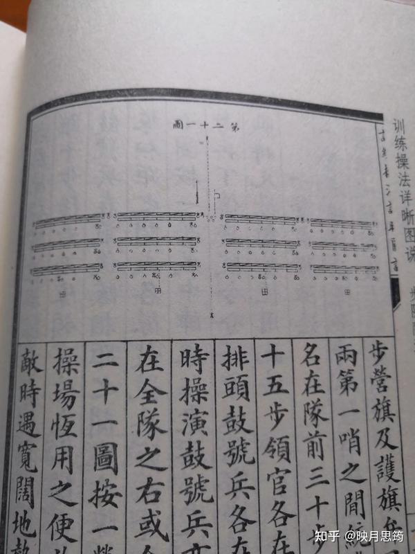 营横队,4个步兵连纵队并列布置.