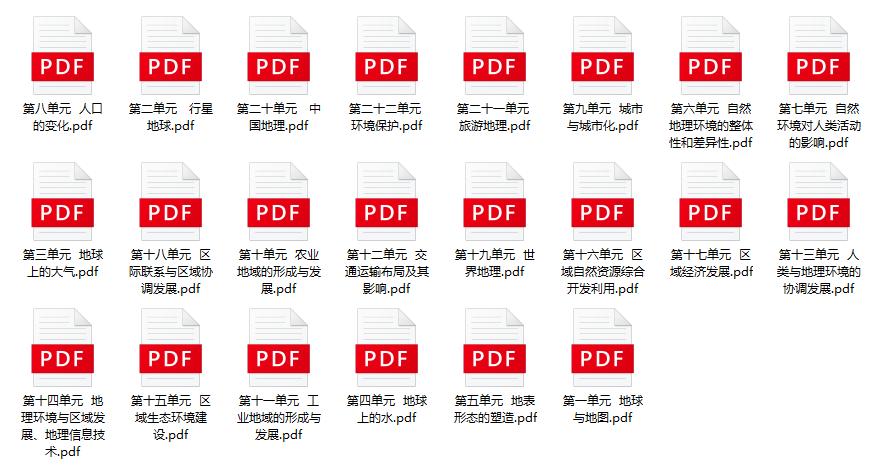 【高考真题】按题型汇编-2012-2020,滑走你就草率了