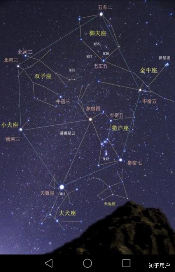如何认识夜晚星空中的星星,以及星座?