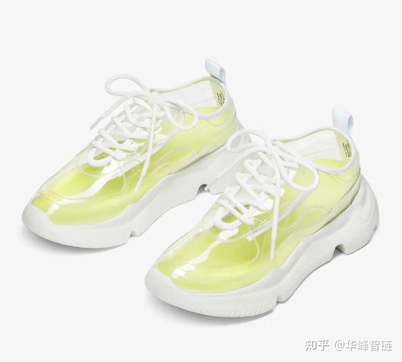 看得见的时尚2021年春夏休闲运动鞋流行趋势