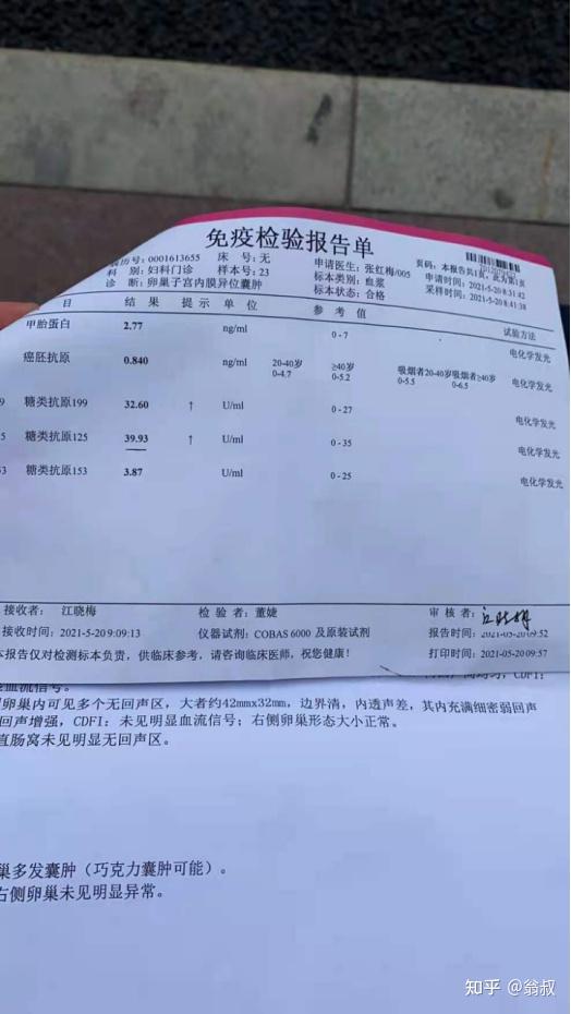 巧囊左侧多发3个调小ca125ca199下降接近正常值1例