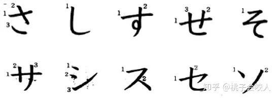 日语小课堂假名学习第二课假名笔顺