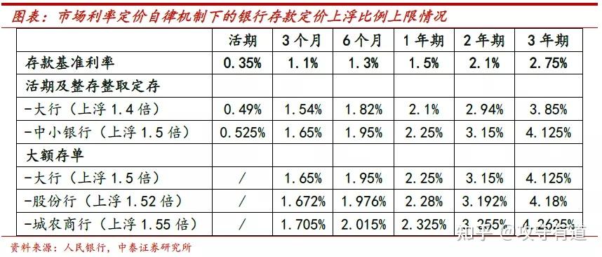 银行间_银行加钞间门_银行间质押回购利率