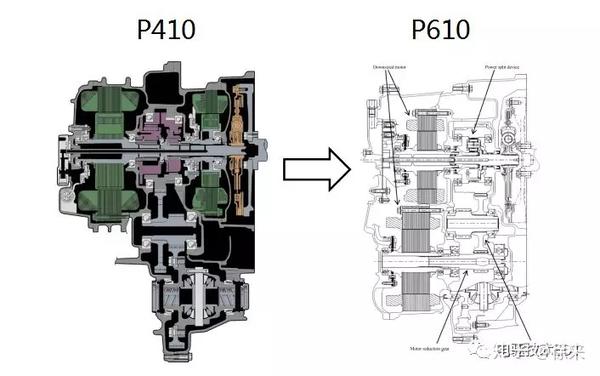 电驱技术 | 丰田ths-Ⅳ(p610)与ths-Ⅲ(p410)对比分析
