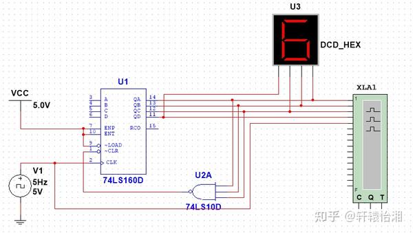 用74ls161构建多位计数器multisim仿真实验