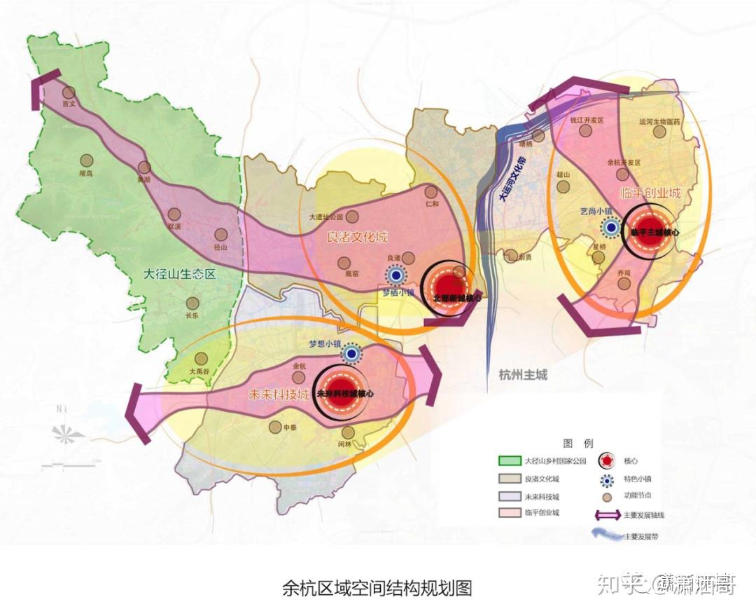 2020年余杭区楼盘存量及规划图汇总