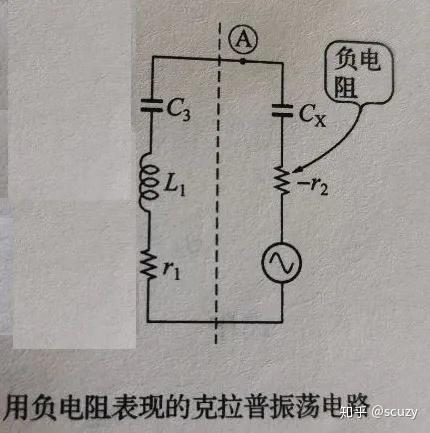 每周经典电路分析:lc振荡器与vco