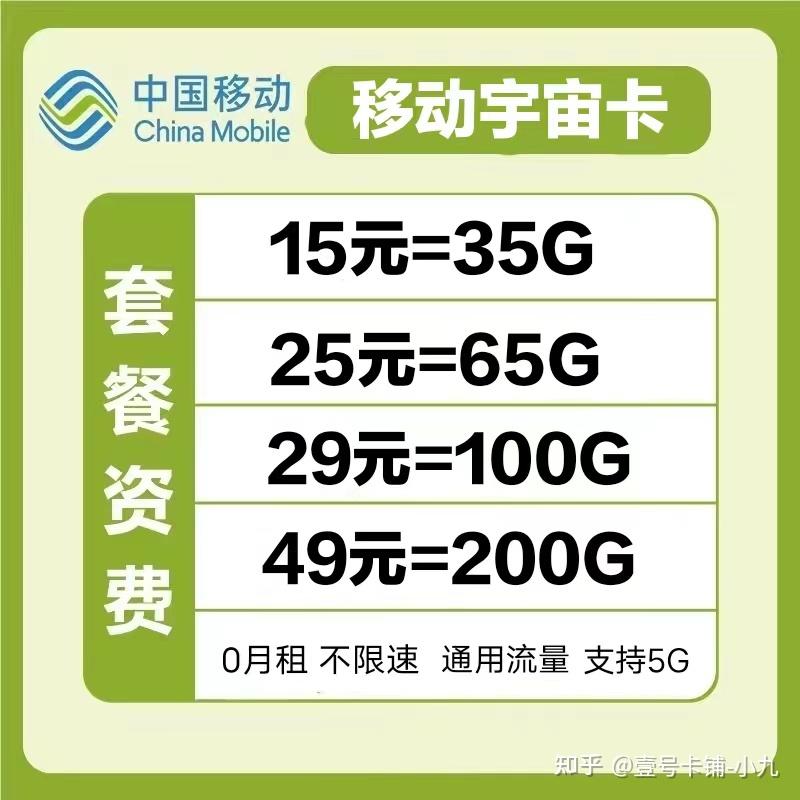 移动流量卡哪个最划算?在哪购买