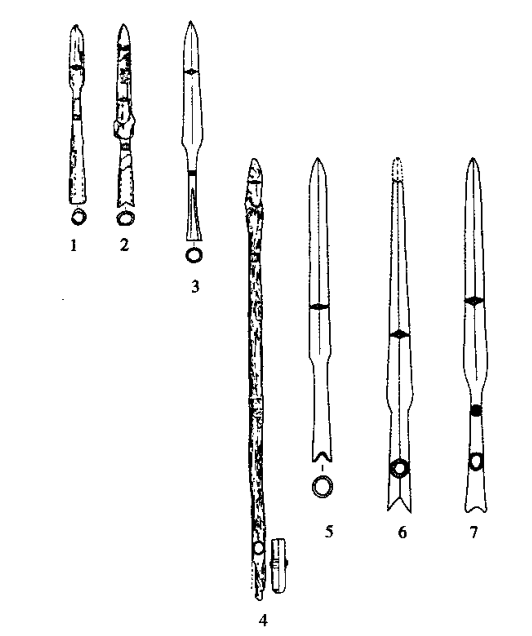 剑形矛还是长柄剑铍的千古难题