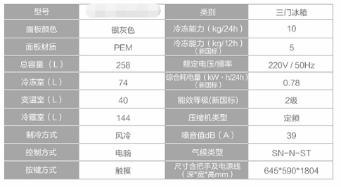 四季可用的车载冰箱,功率有多大?