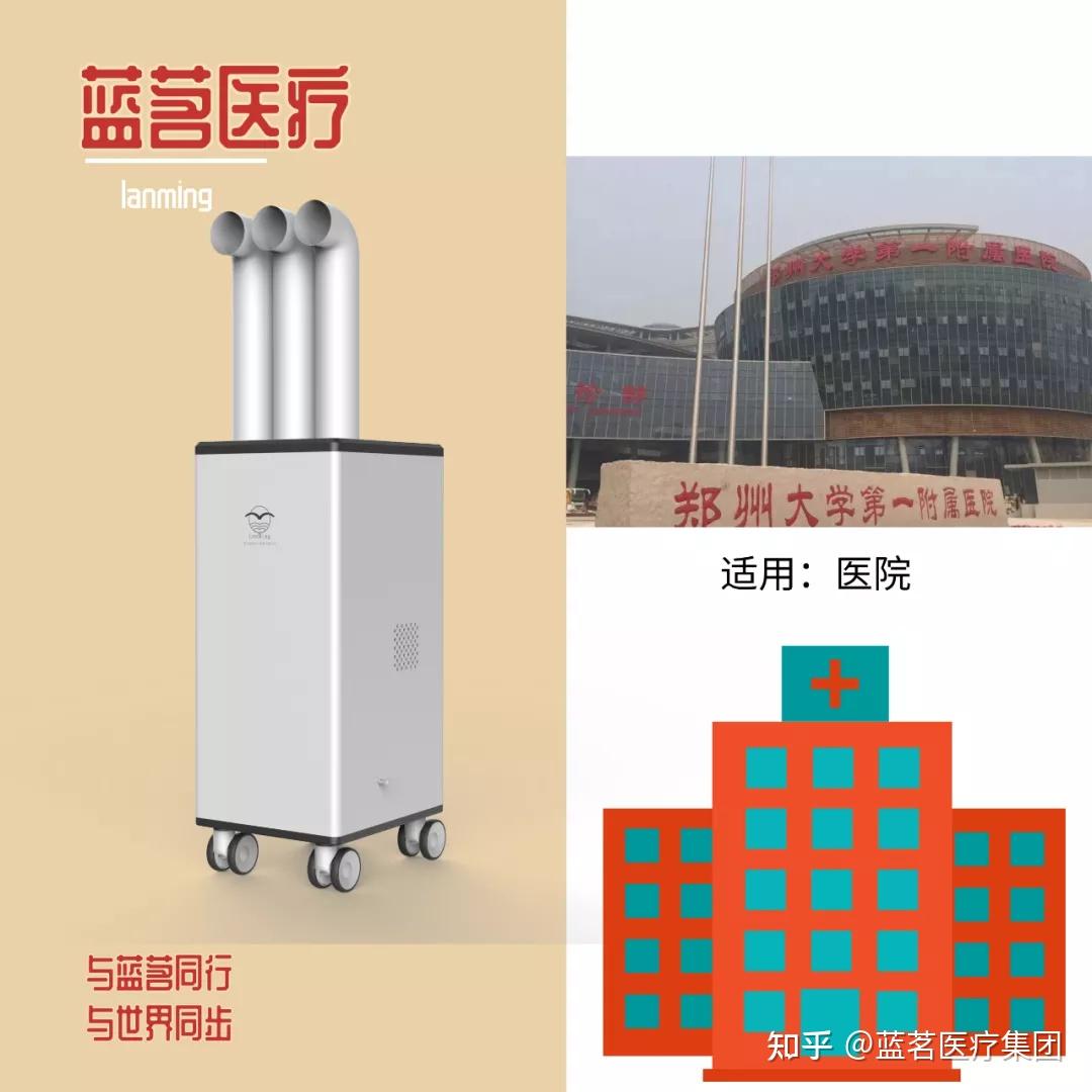 气溶胶空气消毒机