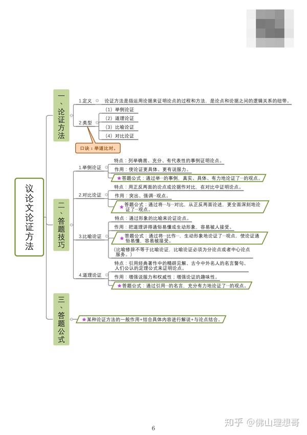 初三上语文期中复习思维导图