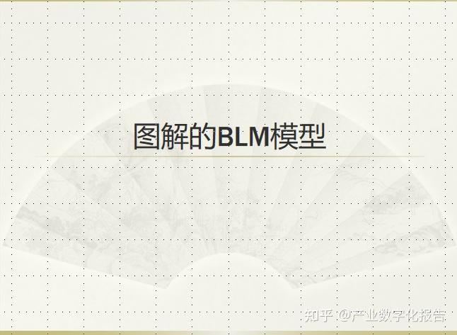 华为 图解的blm模型 知乎