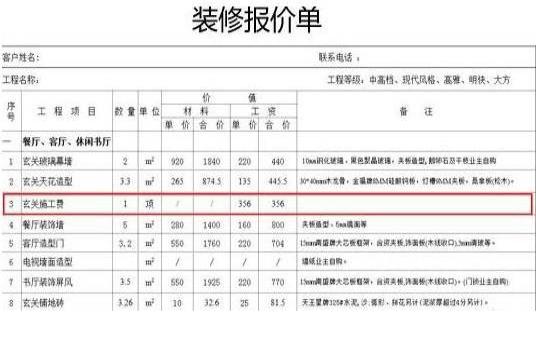 宝鸡装一网:装修公司预算报价表中的这些常见的猫腻,你中招了吗?