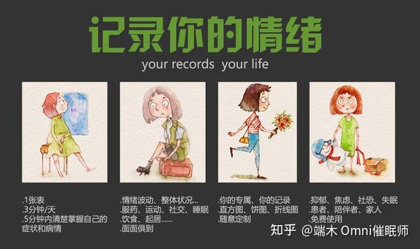 免费的抑郁焦虑在线情绪日记记录每天的生活与情绪