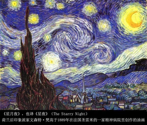 先搜索梵高的星月夜(星空),多看看原     