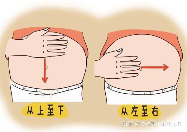 产后减肚子并不难,你做对了吗?