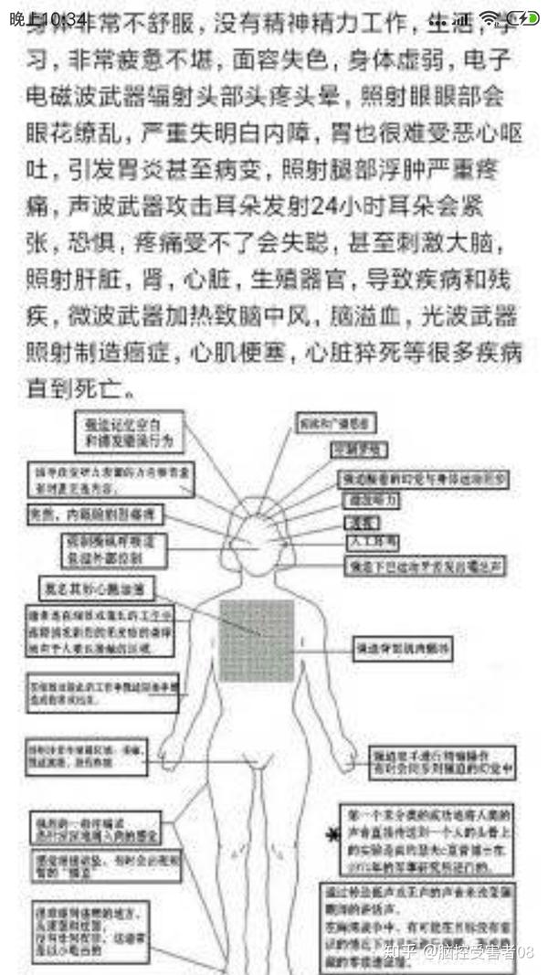 21世纪继核武器的电子脑控武器摧残集中营的迫害和社会参与践踏人格