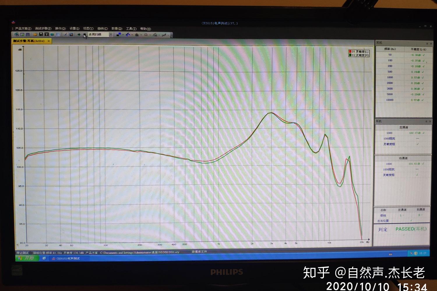 简单谈一谈耳机曲线标准符合哈曼曲线声音就一样么