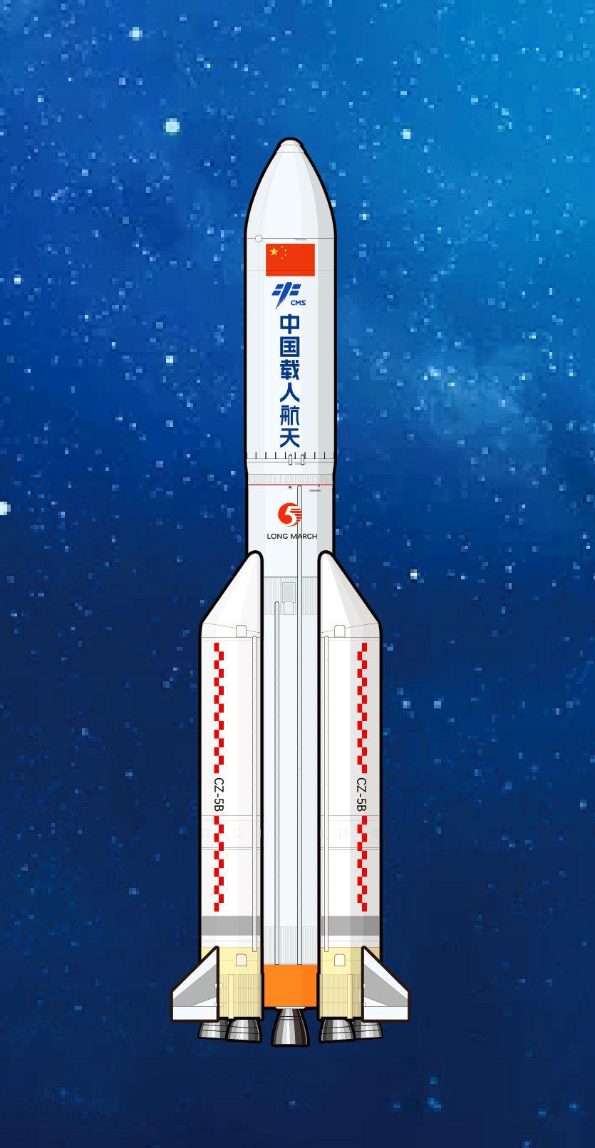 赞同了该文章 正在海南文昌发射场参加合练任务的长征五号乙运载火箭