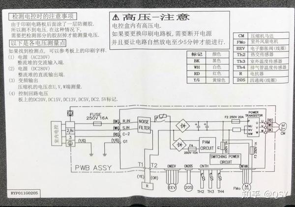 第103篇空调拆机丨三菱重工1.