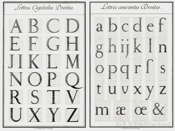 特点: 结合了早期的罗马字体和荷兰字体(dutch taste).