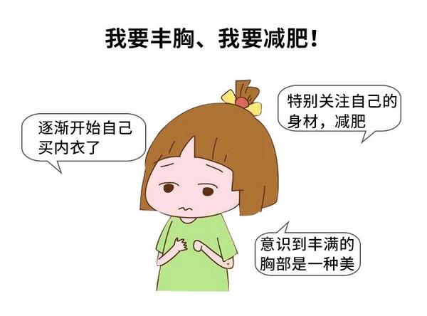 图解乳房发育 | 青春期女孩需要这样呵护