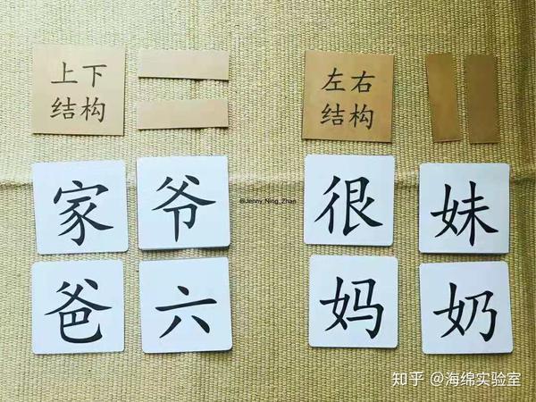 图片来源:海绵华裔学中文资源群丁丫儿老师 汉字结构 汉字结构diy