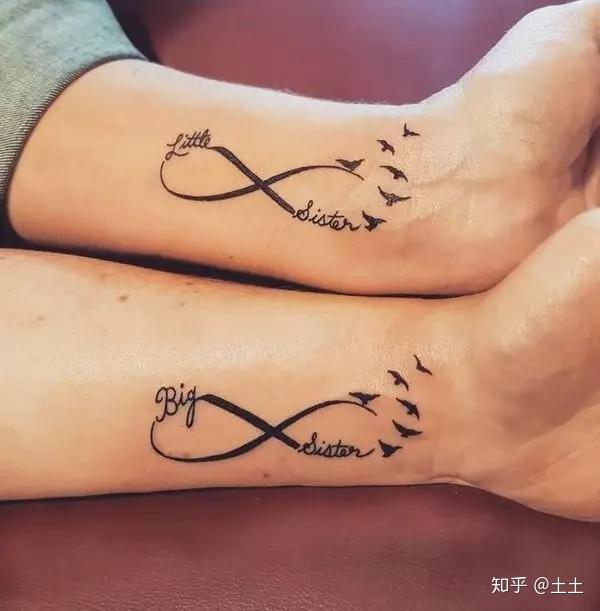 弗妹:就是下面这个啦,将8水平置放成"∞"来表示"无穷大"符号是在英国