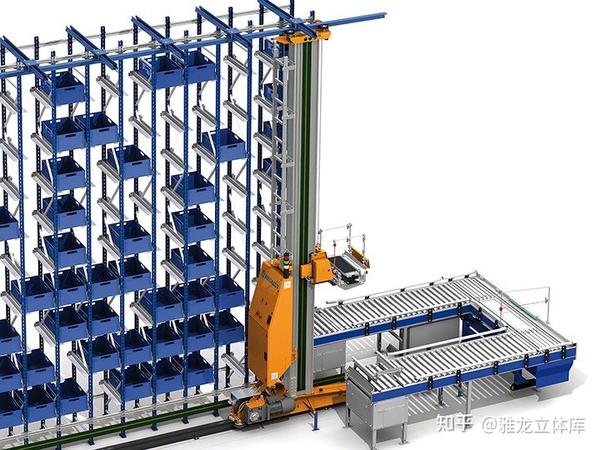 你知道自动化立体仓库系统布局的原则吗?