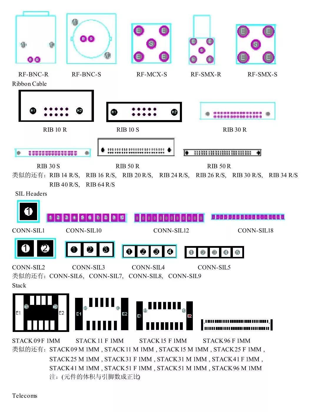 常见元器件PCB封装图 大全 知乎