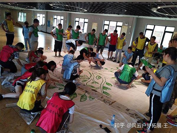 风云拓展|纳斯卡巨画|团建活动领导者