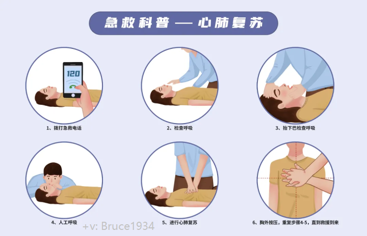 急救知识心肺复苏黄金四分钟学会这个急救措施关键时刻救人一命
