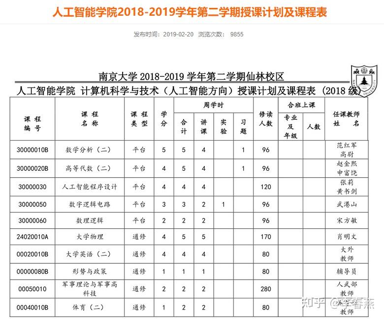 南京大学丨人工智能专业可以在业内横着走的高校