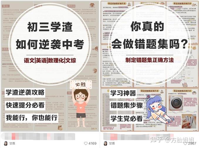 小红书如何制作高赞封面图和内容图