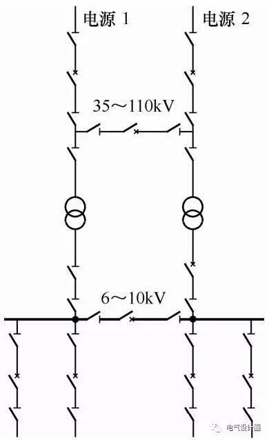 工厂变配电所的电气主接线有什么基本要求有哪几种接线方式