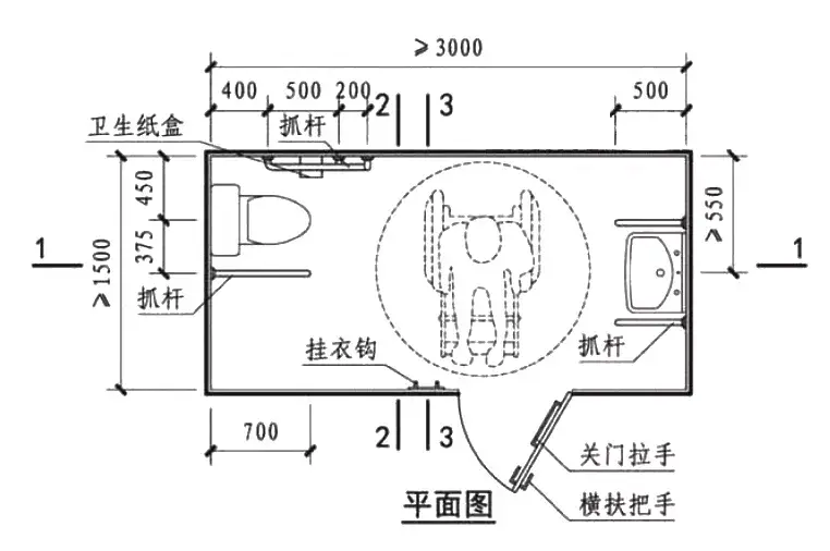 室内设计规范002图解无障碍卫生间的设计要点及规范
