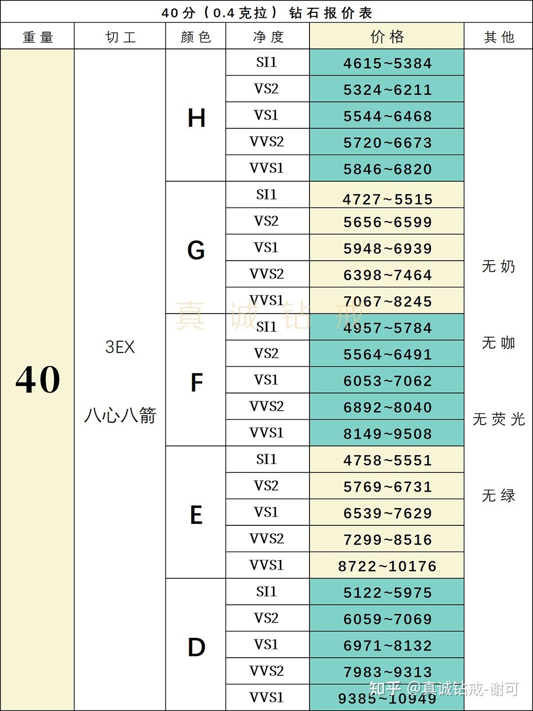 1±Ԥôѡʵ䣿ʯָ