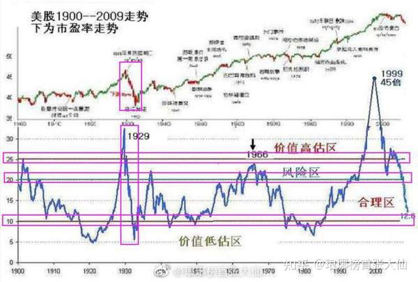 币圈里的刀是什么意思_币圈做节点是什么意思_币圈杠杆是什么意思