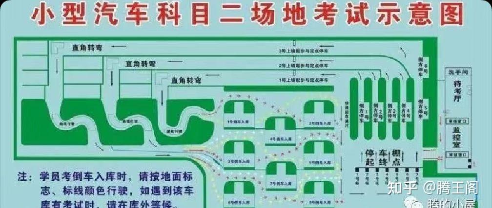 科目一和科目四都是理论考试,手机上使用 驾考宝典 驾校一点通 等软件