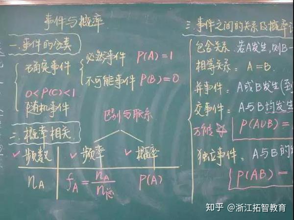 小学语文试讲模板_小学语文10分钟试讲教案模板_10分钟小学英语试讲教案模板