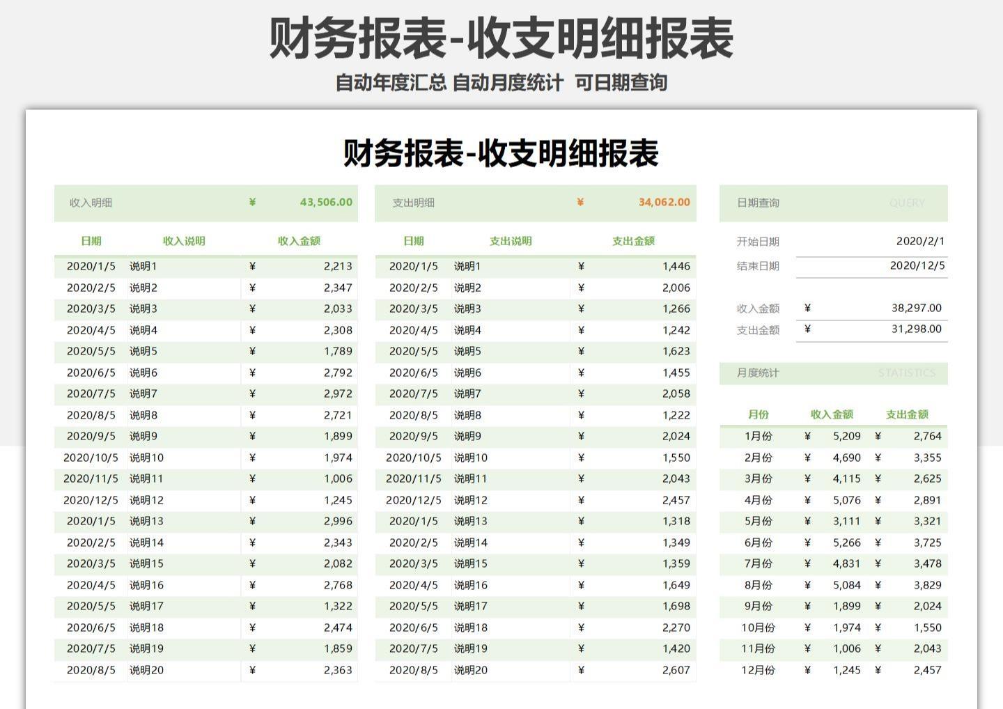 财务开支报表excel模板分享