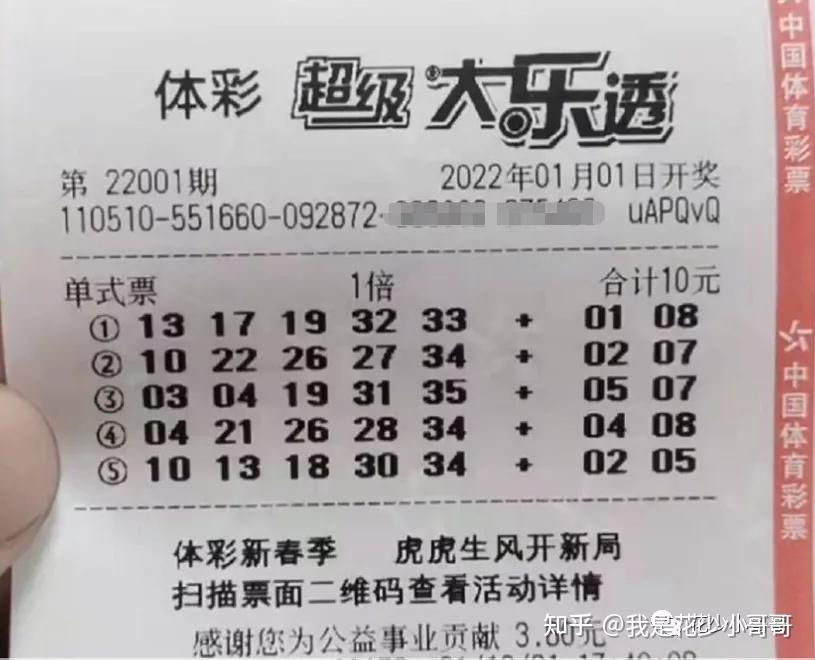 2022年大乐透首期晒票大会分享新年第一期头奖鹿死谁手呢敬请观赏