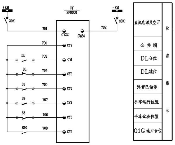 端子排处接线如下