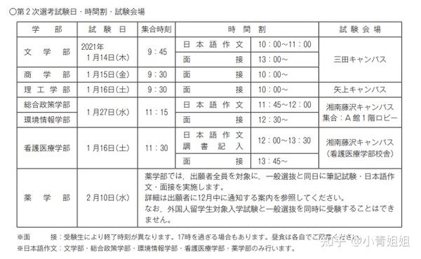 日语试讲教案模板_幼师试讲教案模板_体育试讲教案模板