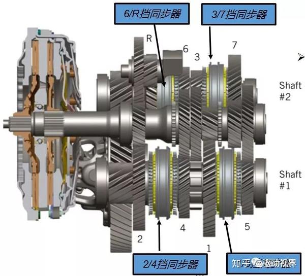 某d7gf1干式双离合器拆解报告