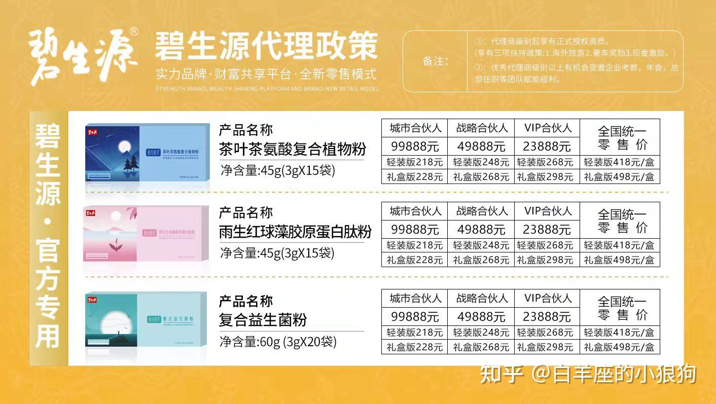 接下来是碧生源肖声伟或陆陈清待受害人付款后群主们就会以生病或者